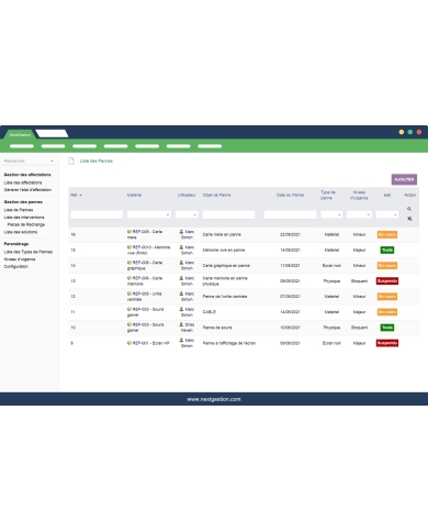 Management of breakdowns and maintenances