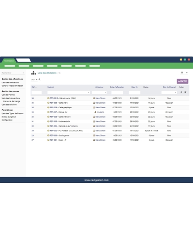 Management of breakdowns and maintenances