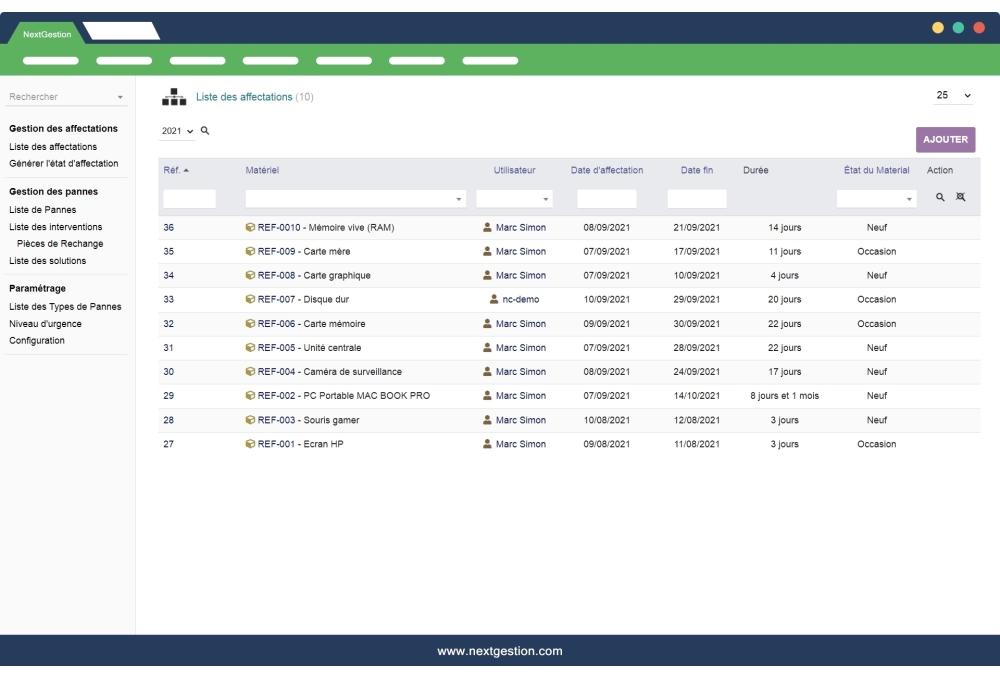 Management of breakdowns and maintenances