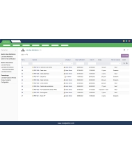Management of breakdowns and maintenances