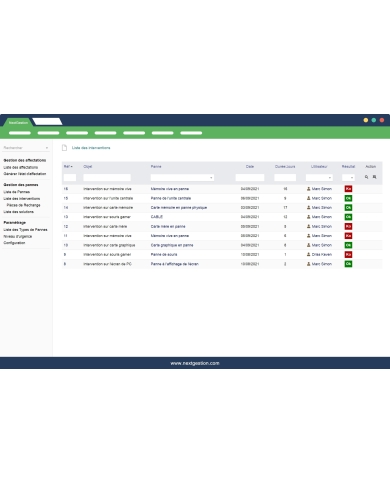 Gestion des pannes et maintenances