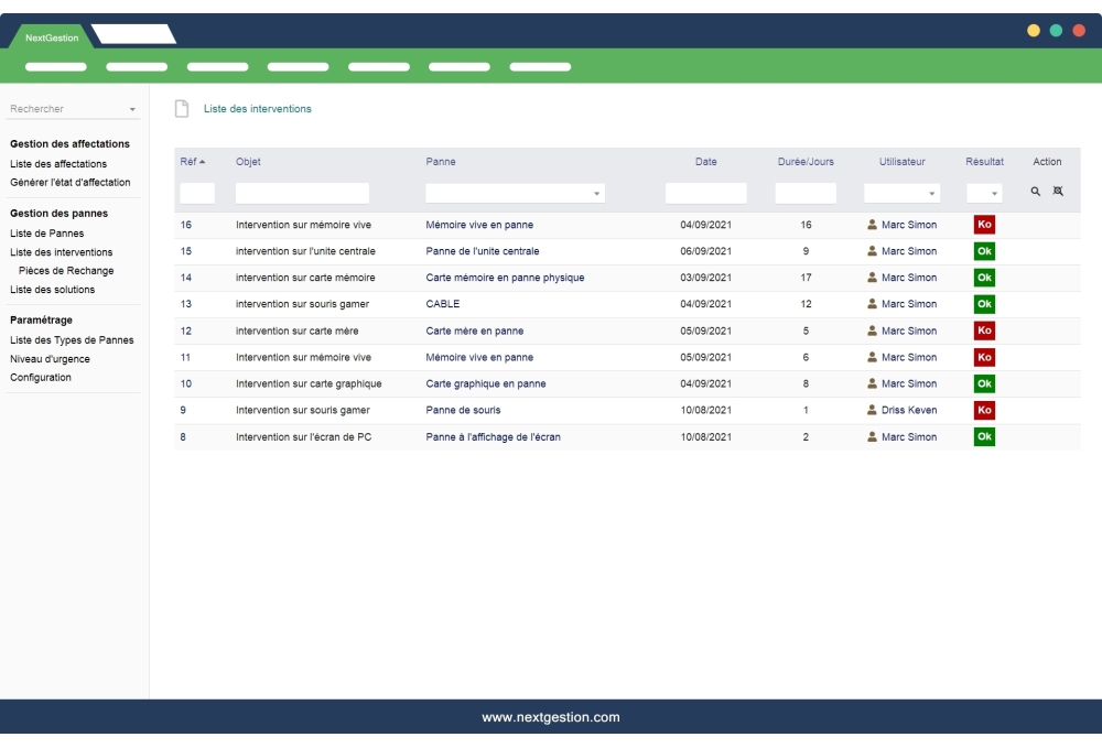 Management of breakdowns and maintenances