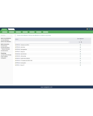 Management of breakdowns and maintenances