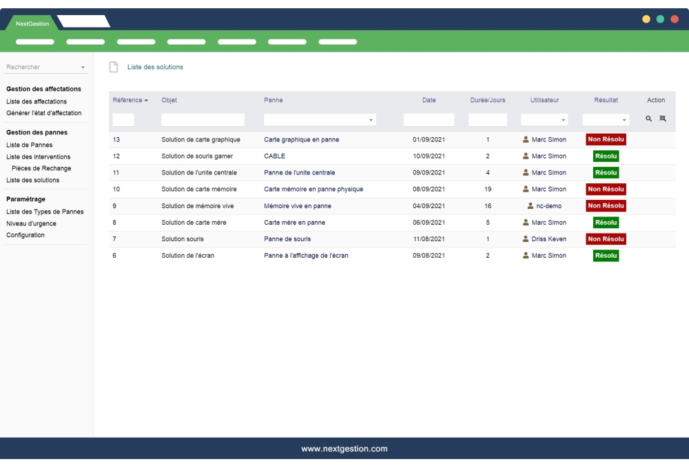 Gestion des pannes et maintenances
