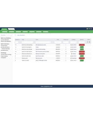 Management of breakdowns and maintenances