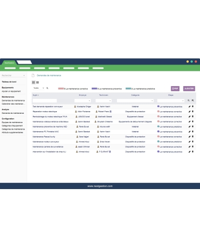 Preventive and corrective maintenance for Dolibarr