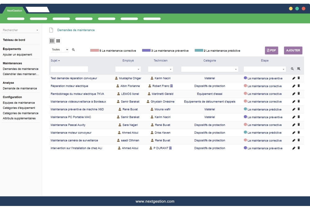Maintenance préventive et corrective pour Dolibarr