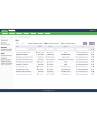 Maintenance préventive et corrective pour Dolibarr