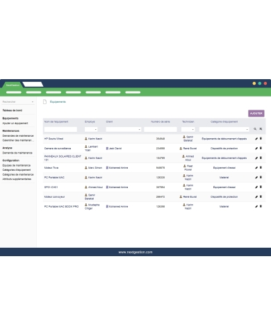 Preventive and corrective maintenance for Dolibarr