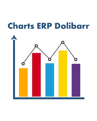 Graphique - Charts ERP Dolibarr
