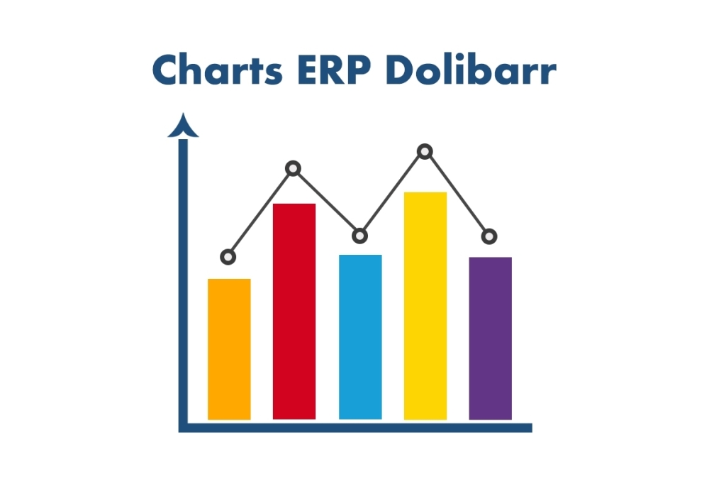 Chart ERP Dolibarr