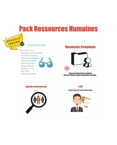 Pack Gestion des ressources humaines Dolibarr