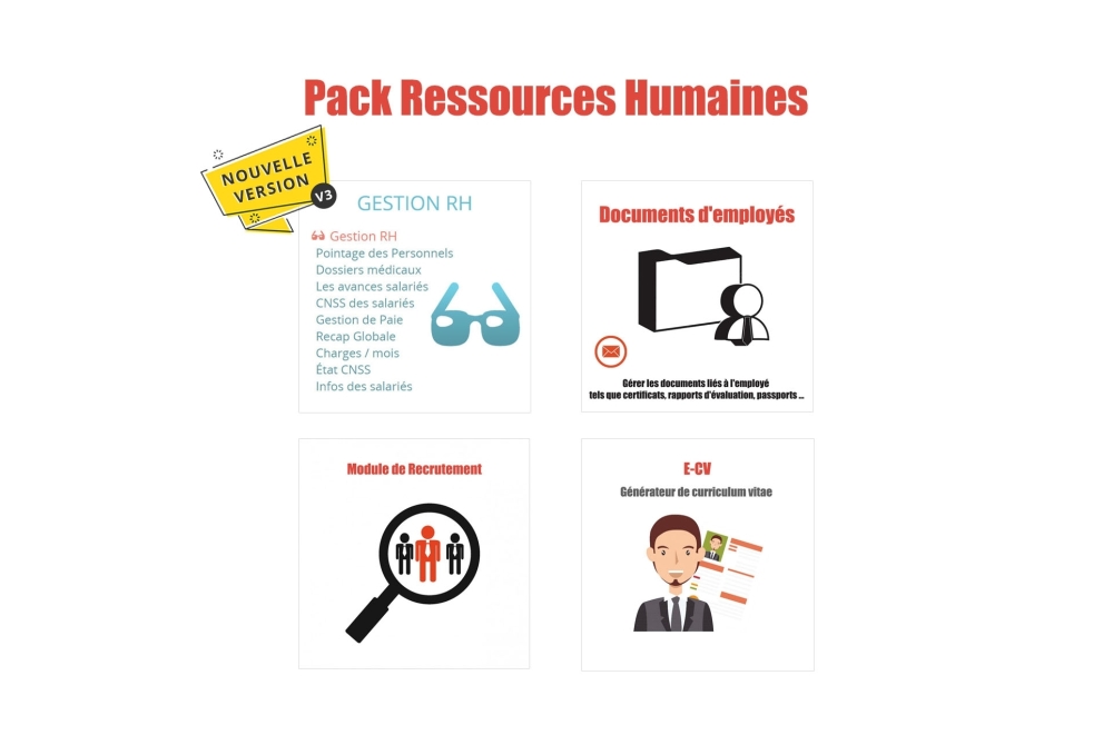 Dolibarr Human Resources Management Pack