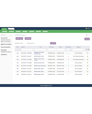 After-sales service follow-up