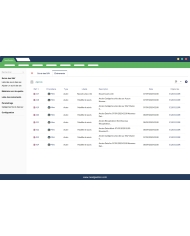 After-sales service follow-up
