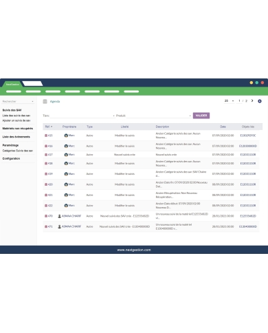 After-sales service follow-up