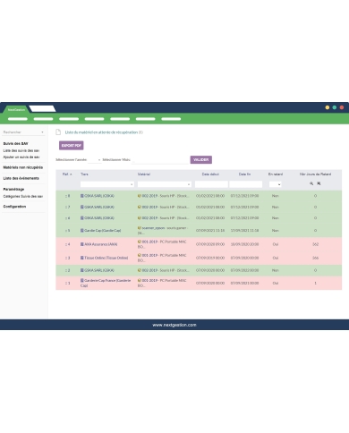 After-sales service follow-up