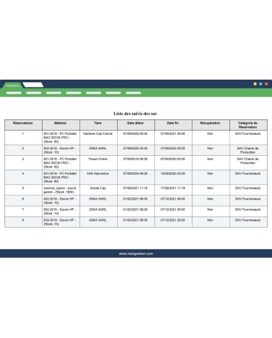 After-sales service follow-up