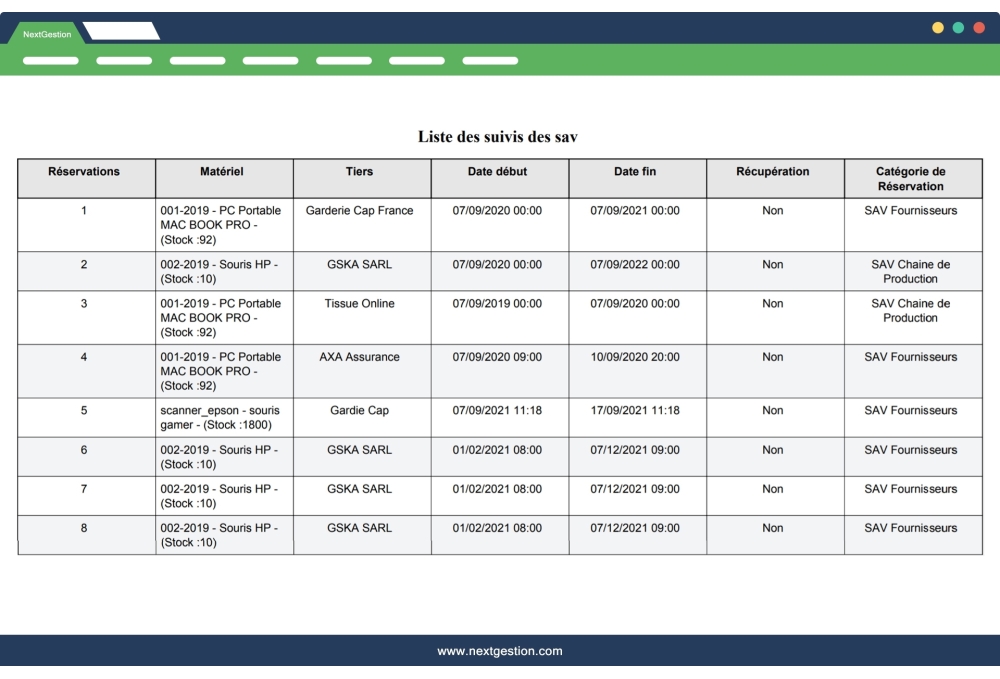 After-sales service follow-up