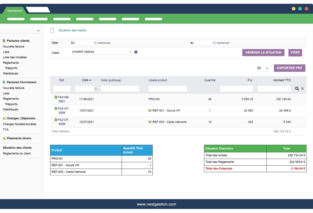 Status of purchases, payments, and customer receivables