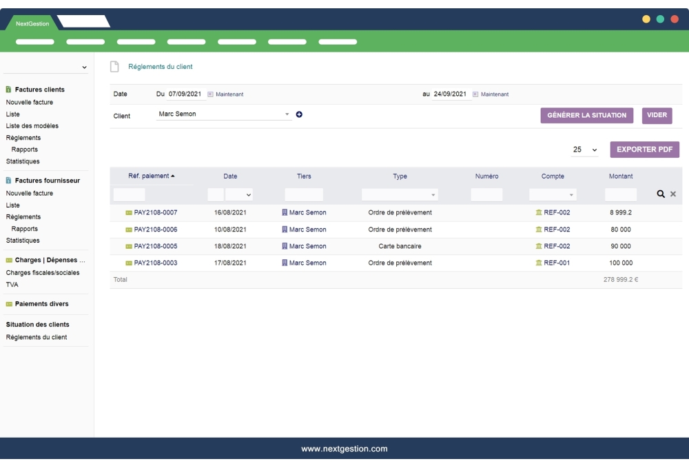 Status of purchases, payments, and customer receivables