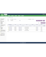 Status of purchases, payments, and customer receivables