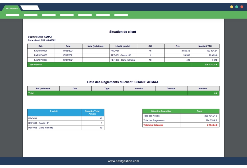 Situation des achats, Paiements, et créances des Clients