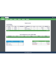 Status of purchases, payments, and customer receivables