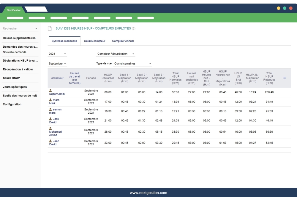 Management of Dolibarr overtime