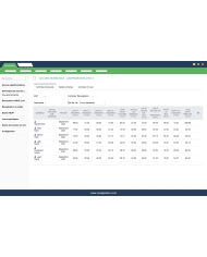Gestion des heures supplémentaires Dolibarr
