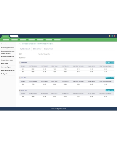 Gestion des heures supplémentaires Dolibarr
