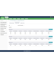 Gestion des heures supplémentaires Dolibarr