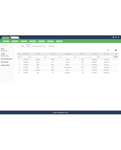 Gestion de Transport de la Marchandise dans Dolibarr