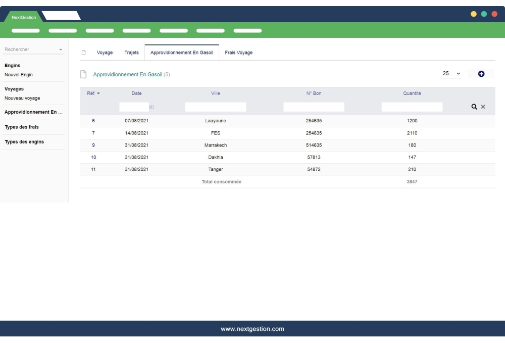 Gestion de Transport de la Marchandise dans Dolibarr