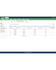 Gestion de Transport de la Marchandise dans Dolibarr