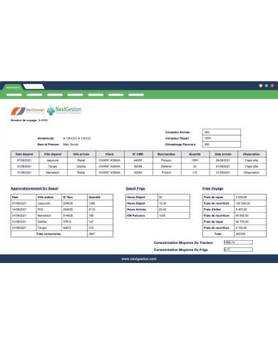 Gestion de Transport de la Marchandise dans Dolibarr