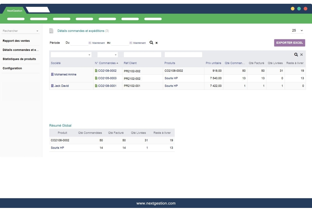 Récap des ventes / Détails des commandes et expéditions