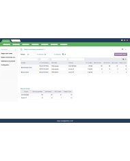 Récap des ventes / Détails des commandes et expéditions