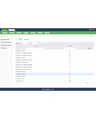 Récap des ventes / Détails des commandes et expéditions