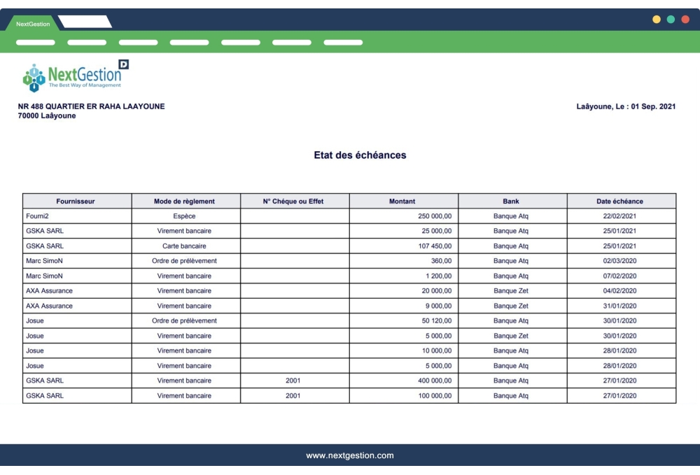 État des échéances Dolibarr
