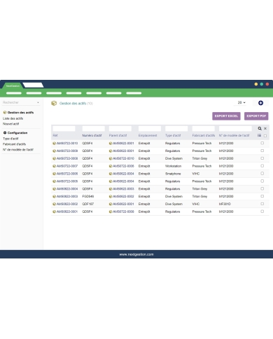 Gestion des actifs Dolibarr