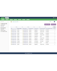 Dolibarr Asset Management