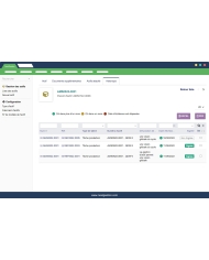 Gestion des actifs Dolibarr