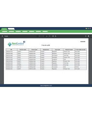 Dolibarr Asset Management