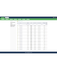 Ordini di trasferimento - Avanzato