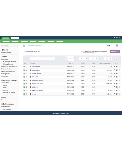 HRM-PRO: Solution avancée pour le système de gestion des ressources humaines