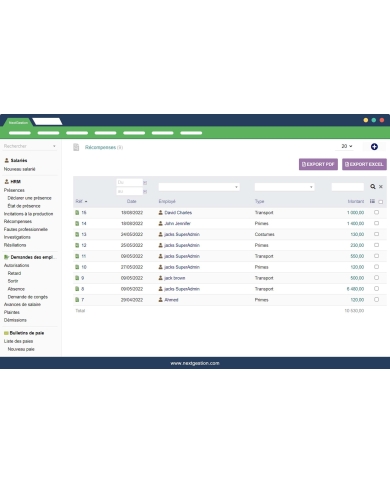 HRM-PRO: Solution avancée pour le système de gestion des ressources humaines