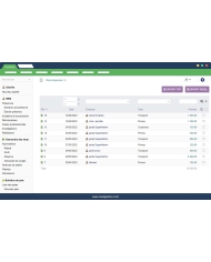 HRM-PRO: soluzione avanzata per il sistema di gestione delle risorse umane
