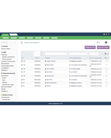 HRM-PRO: Solución Avanzada para el Sistema de Gestión de Recursos Humanos