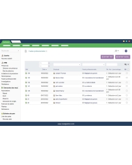HRM-PRO: Advanced Solution for Human Resource Management System